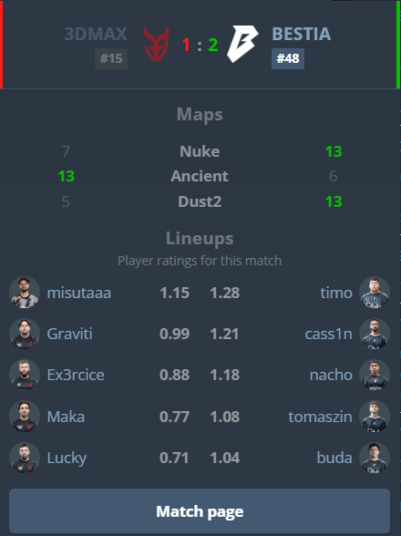CS ao contrário tweet media