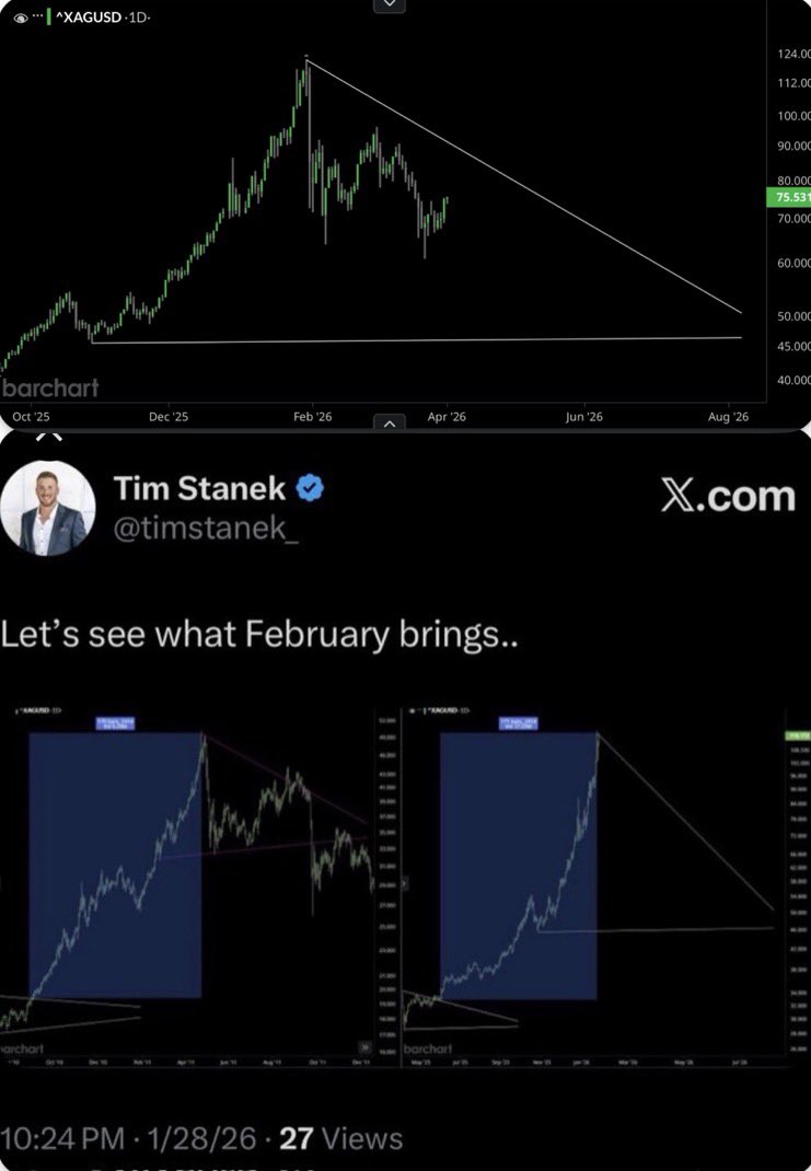 Tim Stanek tweet media