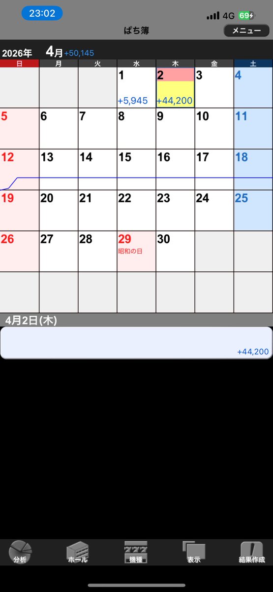 ぴぴりーご🍆🎹 tweet media