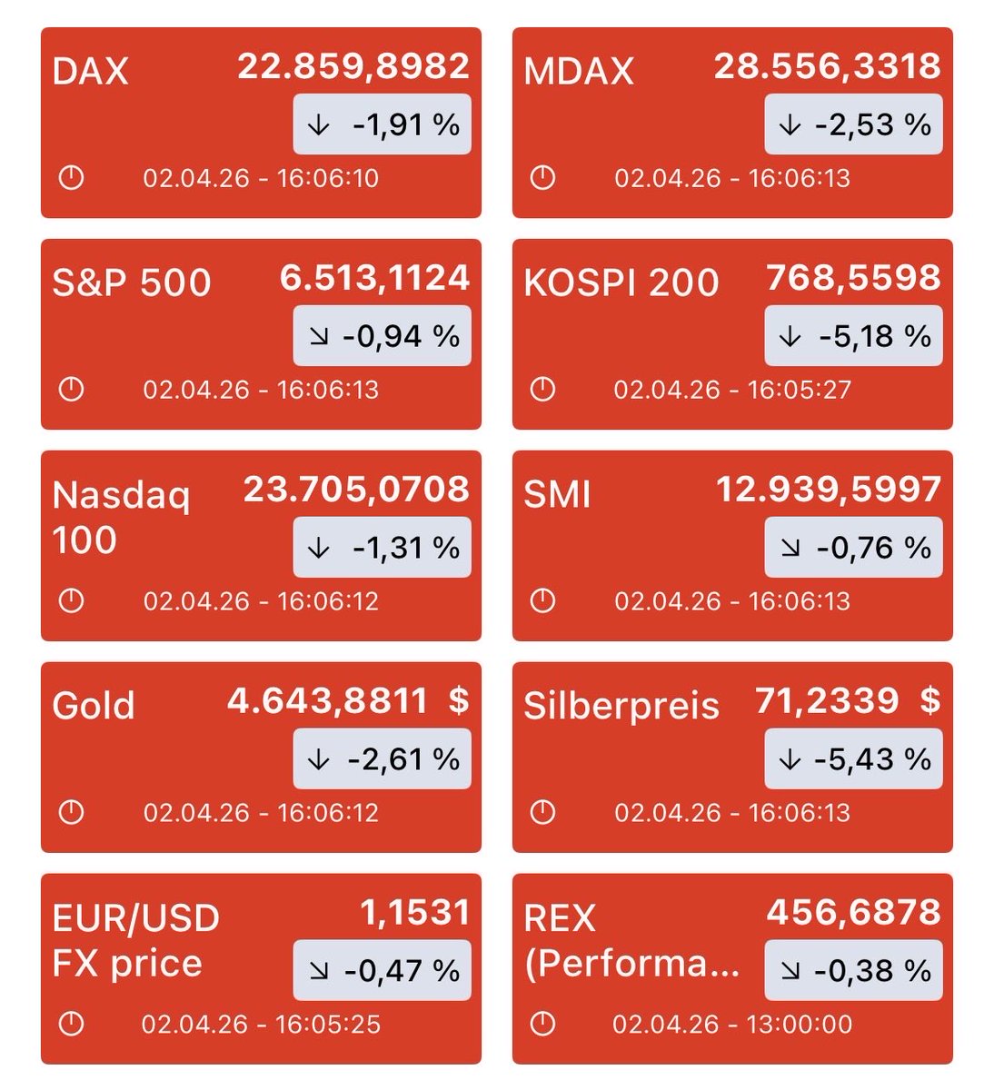 Daniel D. Eckert tweet media