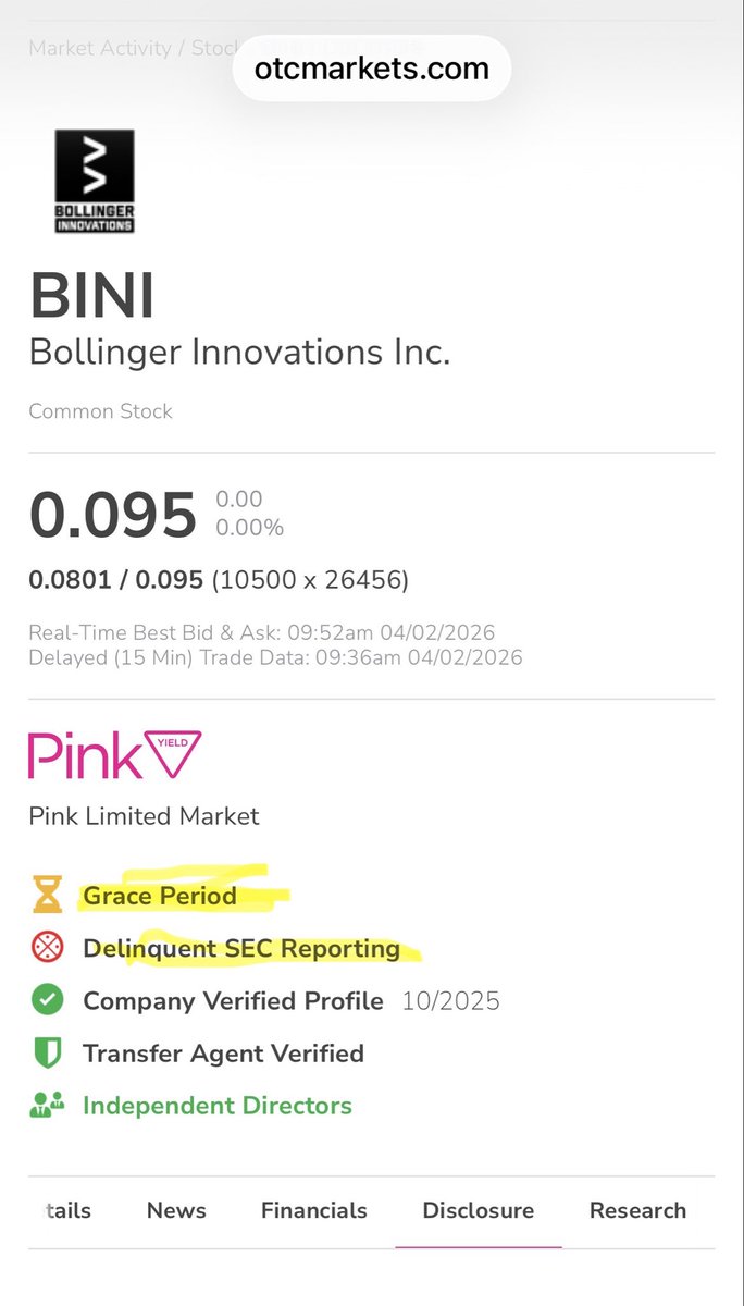 Does anyone know that $BINI is now just days away from OTC Markets moving the company to Expert Markets? Now you know.