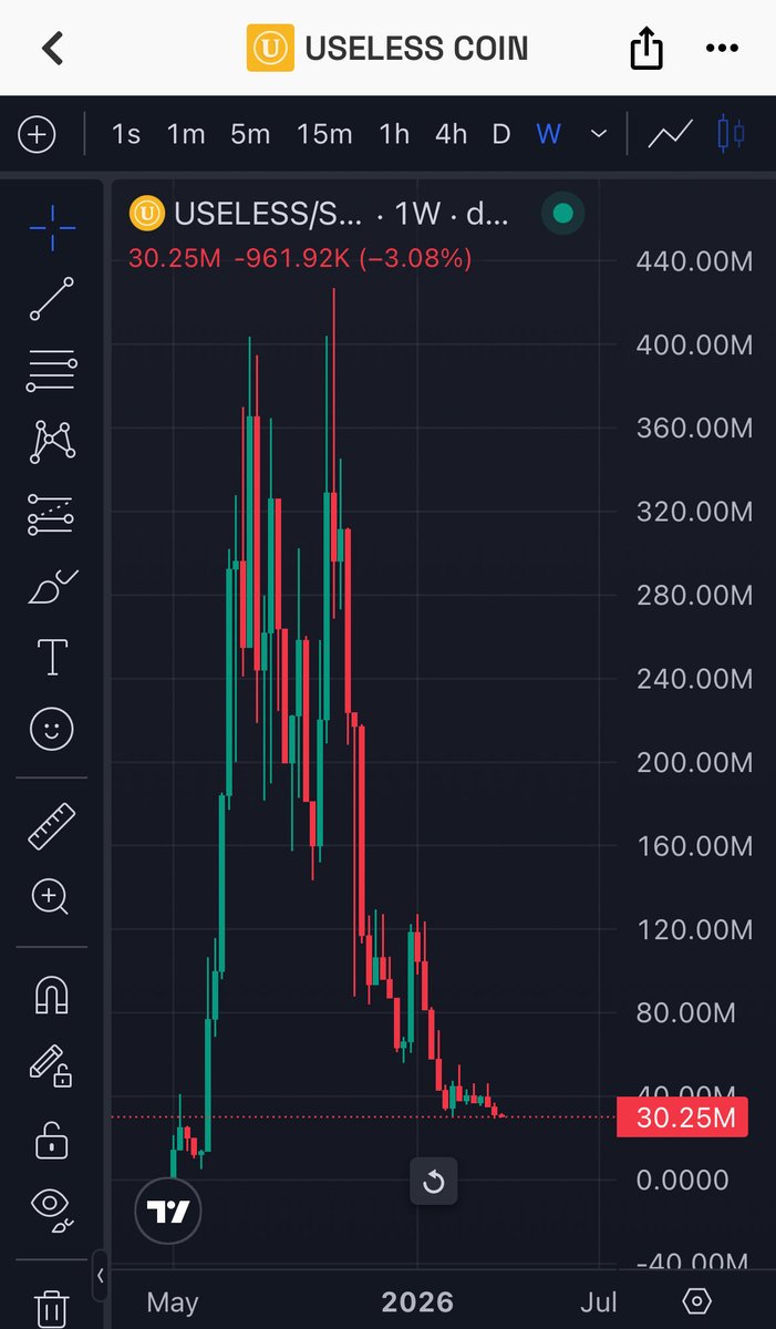 Rosa Parks 🇮🇱 tweet media
