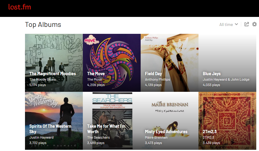 Soundrops_Ger tweet picture