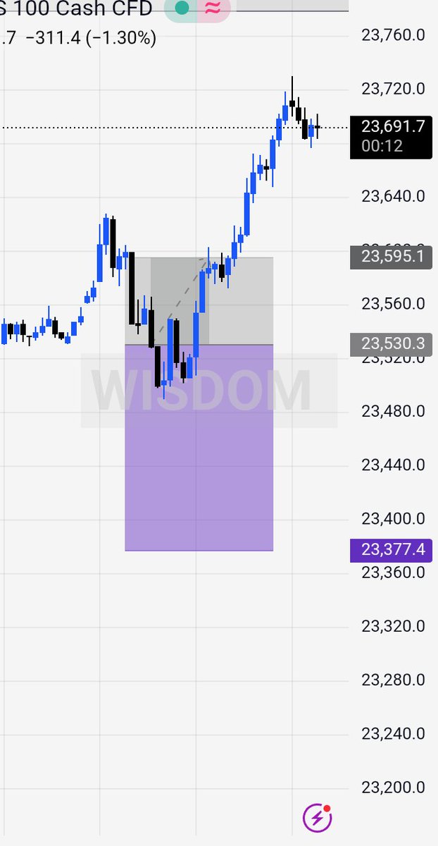 WISDOM💎 tweet media