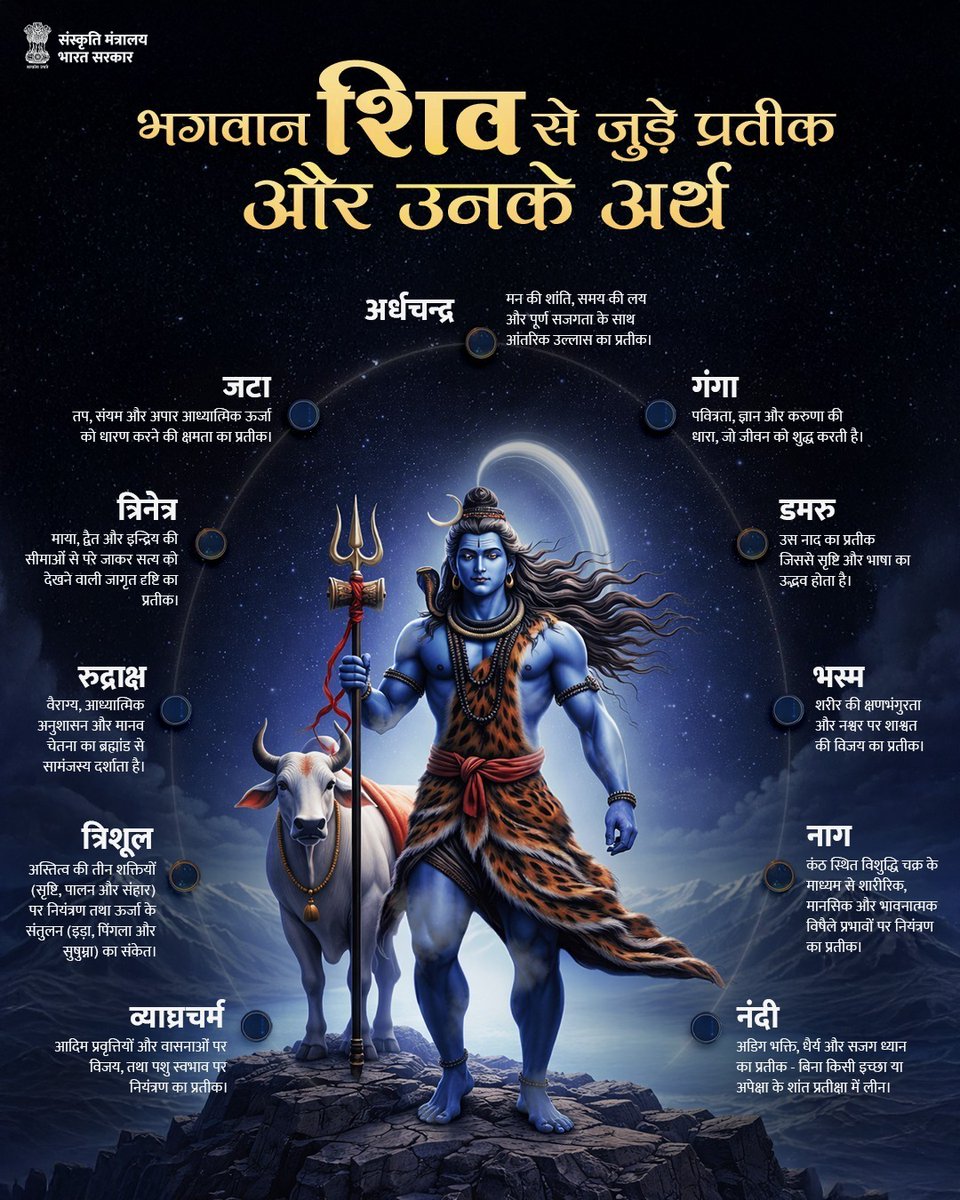 Ministry of Culture tweet media