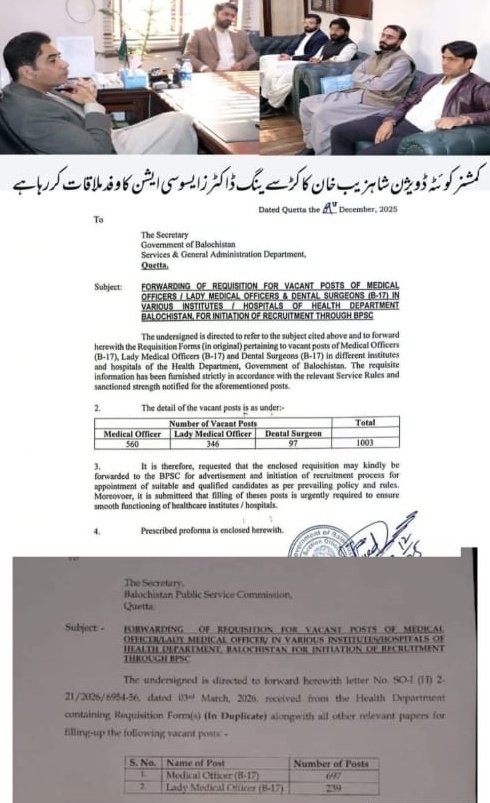 Under the supervision of Commissioner Qta, H.Dept &amp; YDA agreed on 97 DS,B-17 posts,but these were totally ignored.Only MO &amp; LMO posts were advertised through BPSC. This has caused serious concern among DSs.
Justice must be ensured.
<a href="/PakSarfrazbugti/">Sarfraz Bugti</a> 
<a href="/bakhtkakar43/">Bakht Muhammad Kakar</a> 
<a href="/CMComplaintBln/">CM Sarfraz Bugti Complaint Cell</a>