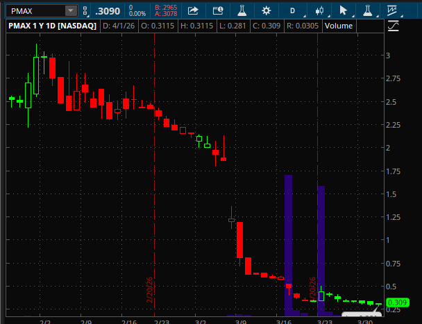 Equity Genie tweet media