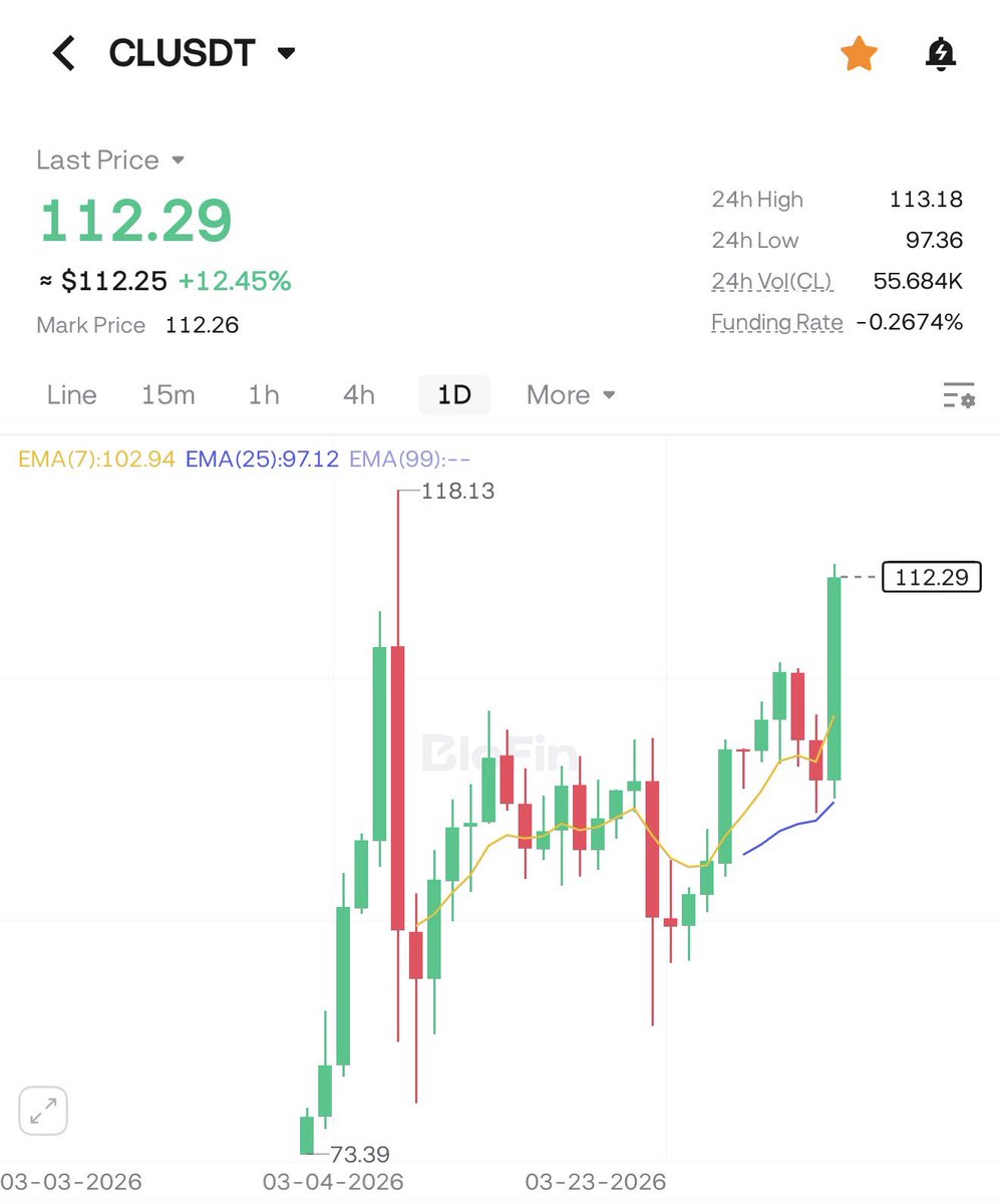 Finance Freeman 🇺🇸 tweet media