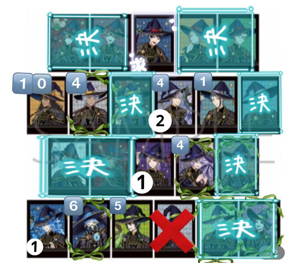 🌅なほ🌅 tweet media