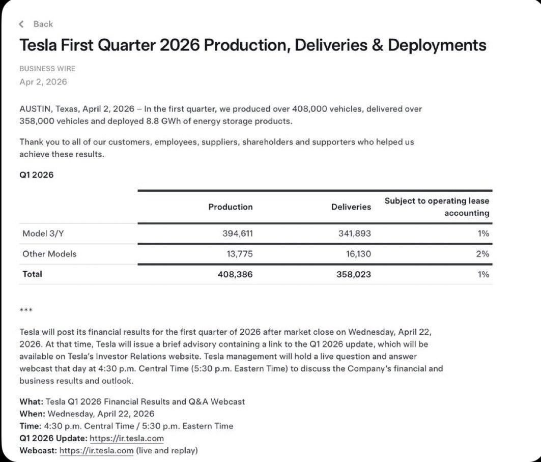 Gary Black tweet media