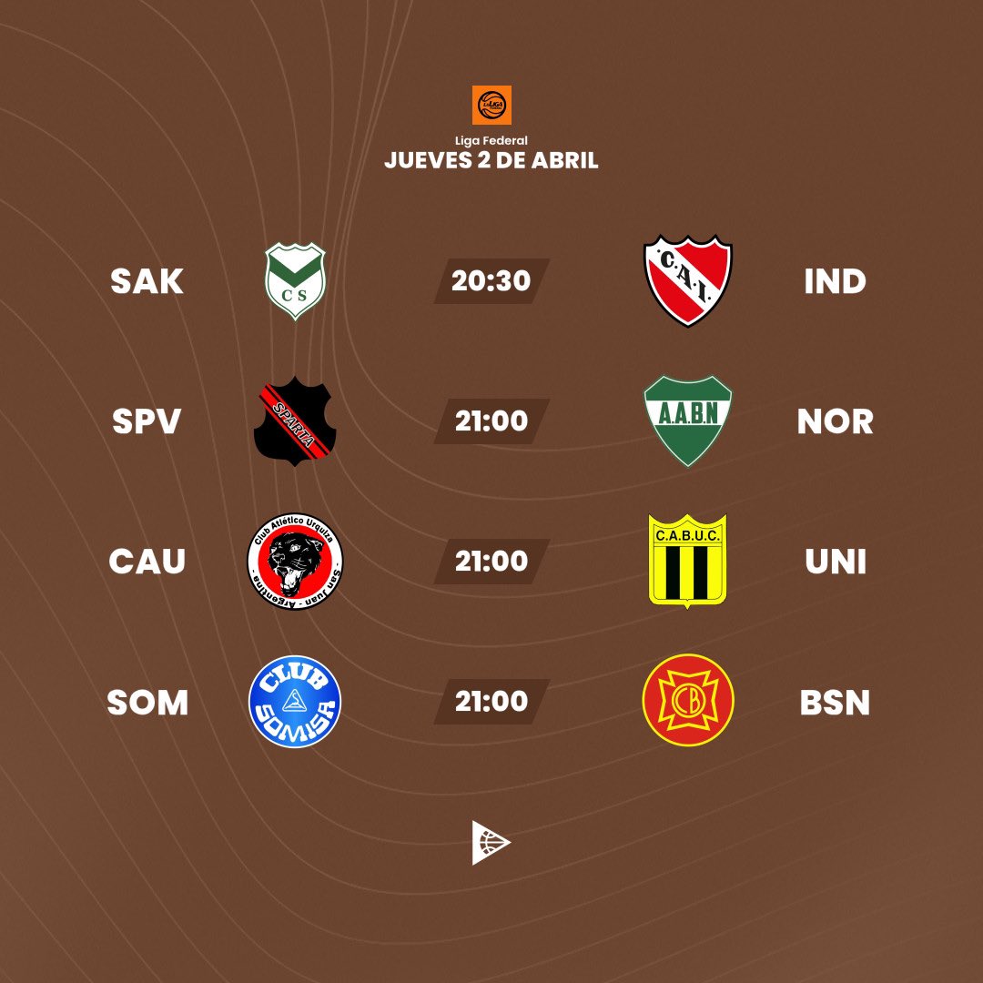 Basquet Pass Argentina tweet media