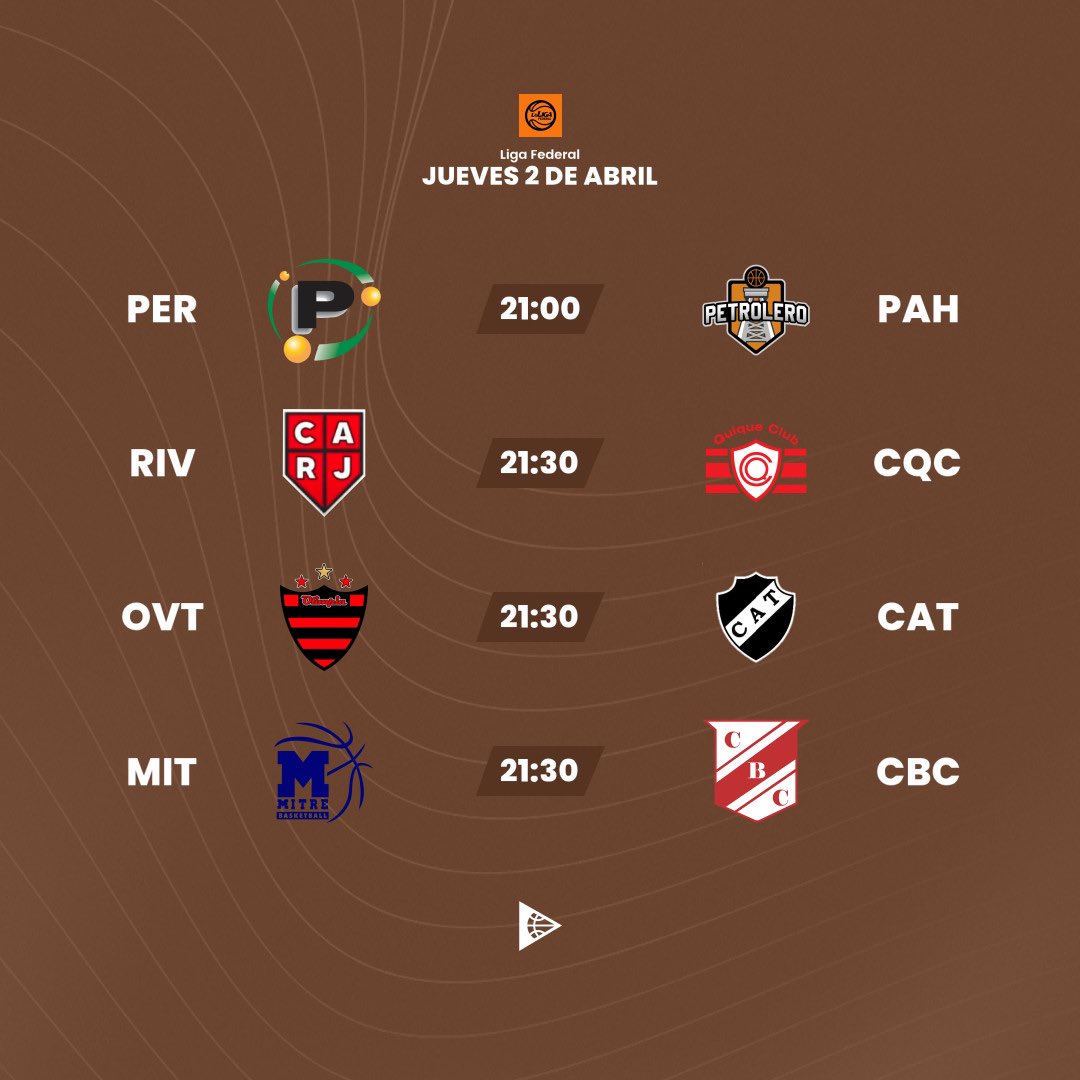 Basquet Pass Argentina tweet media