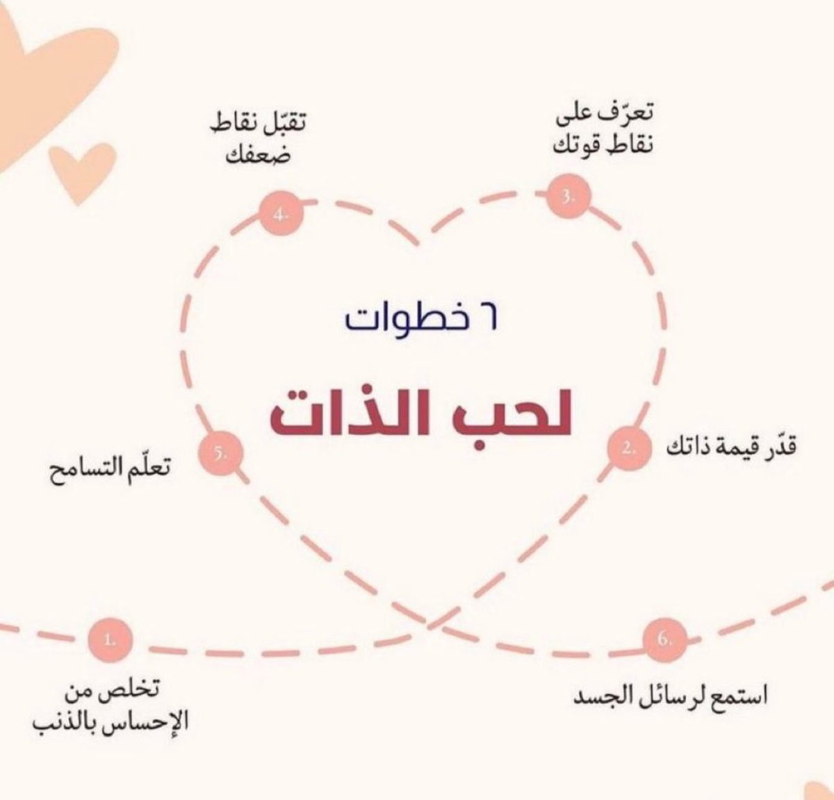 المطمئن لتعزيز الصحه النفسية tweet media