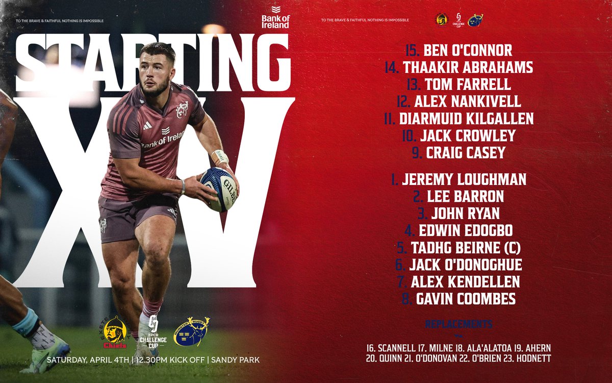 Munster Rugby tweet media