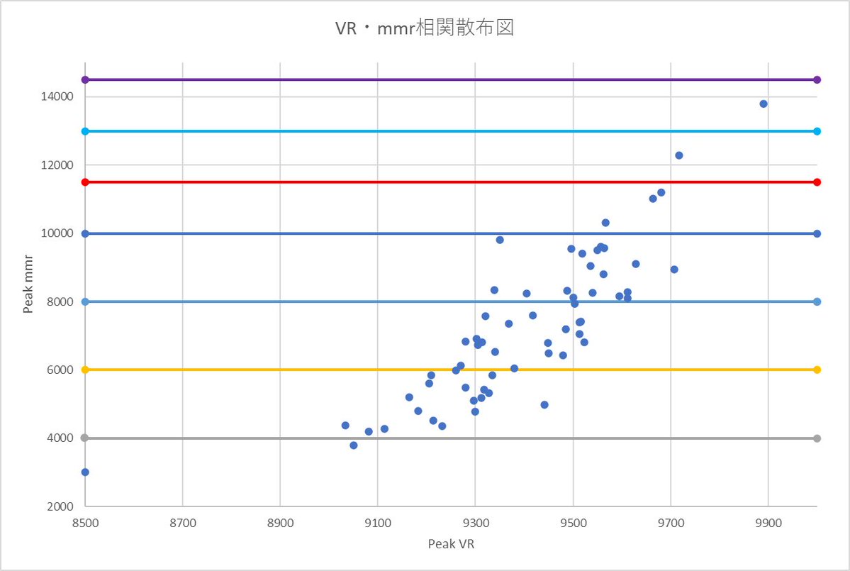 ちゃい/Chaisuke tweet media