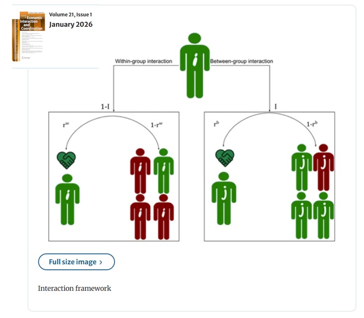 Springernomics tweet media