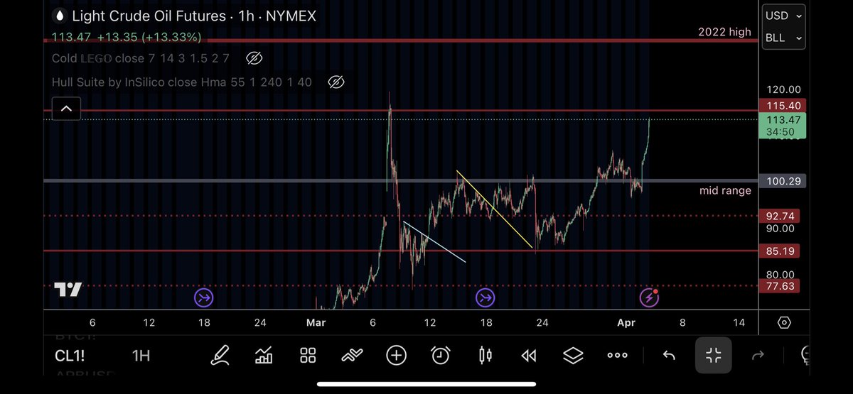 TraderSZ tweet media