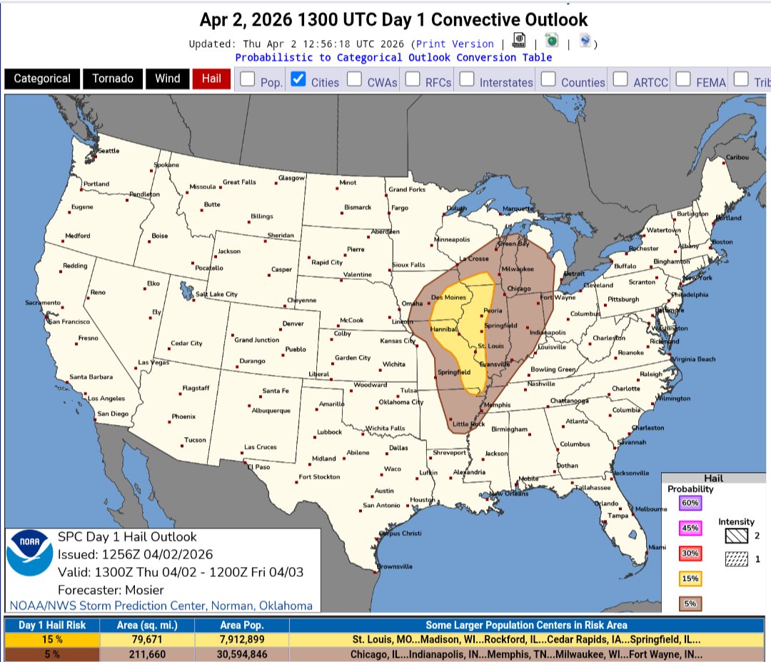 Str8OuttaIowa tweet media
