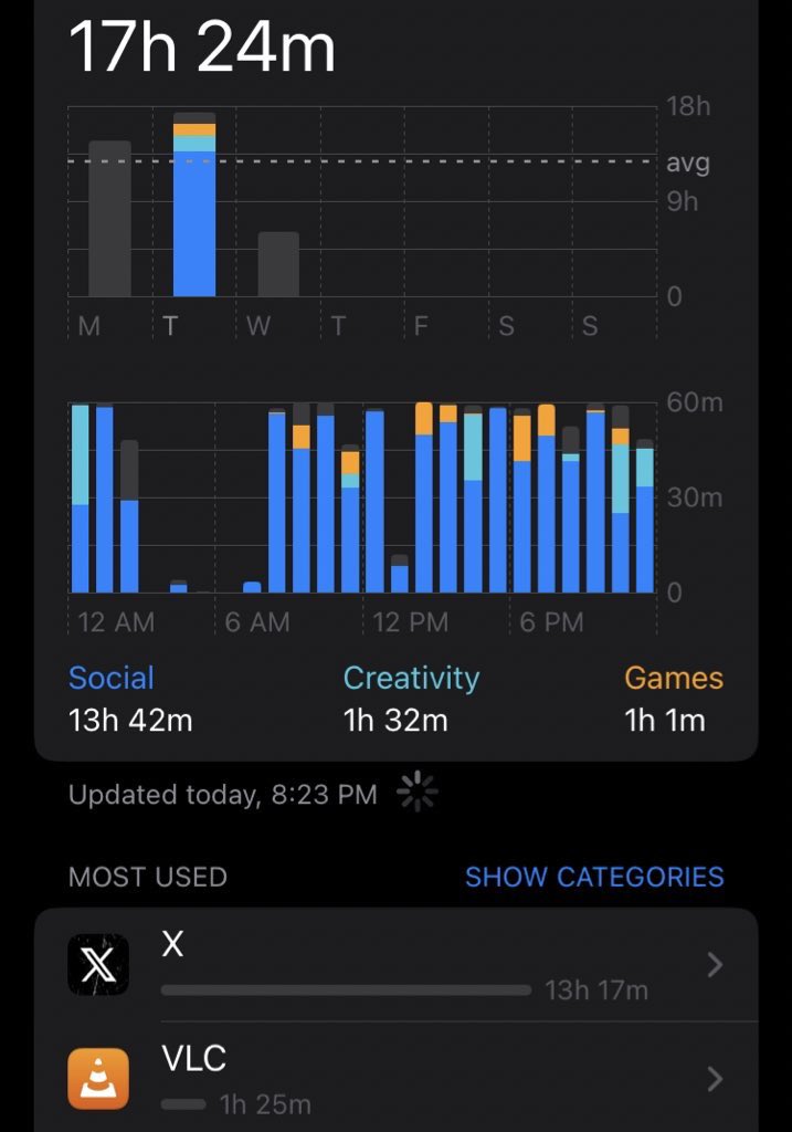 🅿️resh tweet media