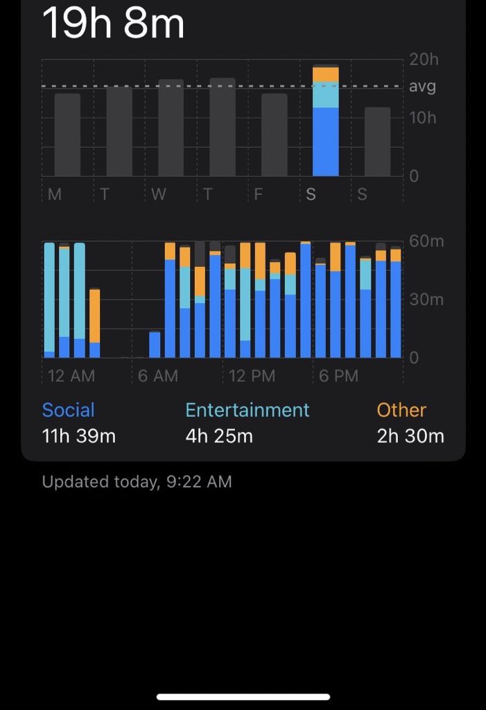 🅿️resh tweet media