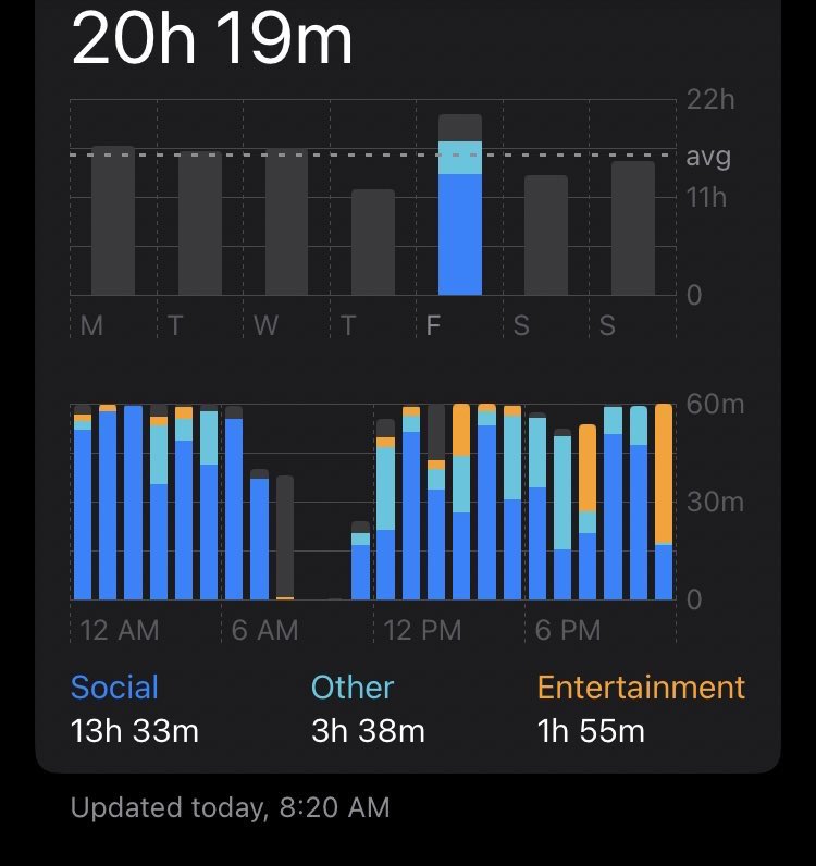 🅿️resh tweet media