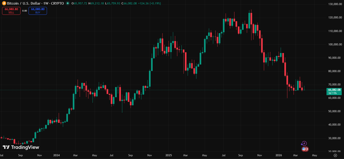 DeFi Decoder tweet media