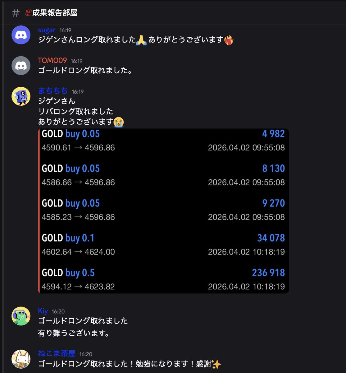 BEN-チャート分析 tweet media