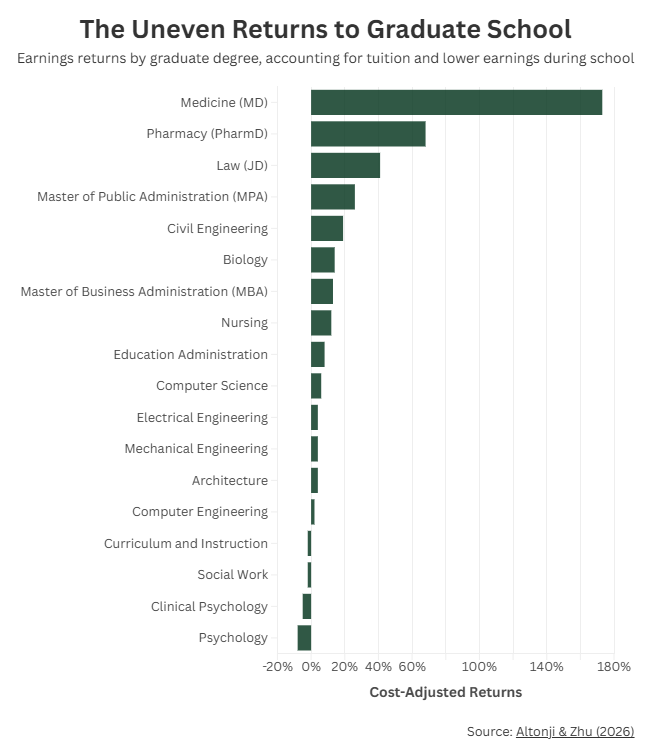 Preston Cooper tweet media