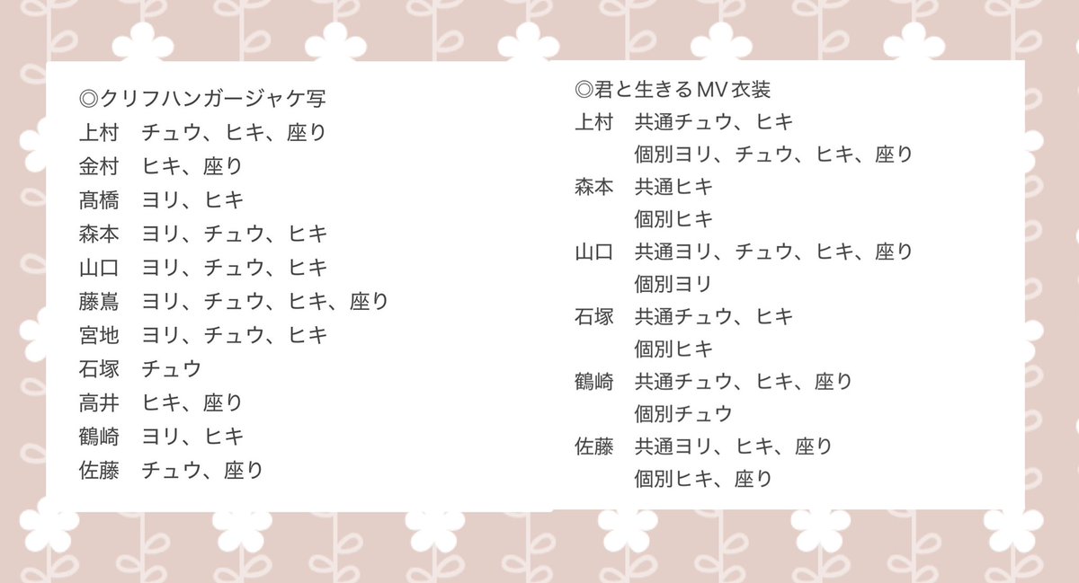 まぐぐ@トレ垢 tweet media