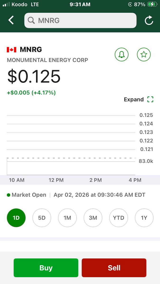 🇨🇦🔮BaystreetBrian🔮🇨🇦 tweet media