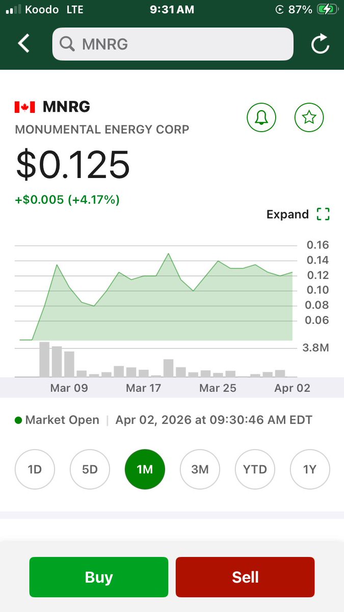 🇨🇦🔮BaystreetBrian🔮🇨🇦 tweet media