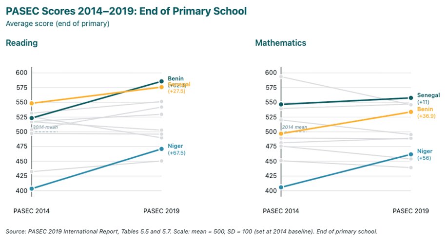 Center for Global Development tweet media