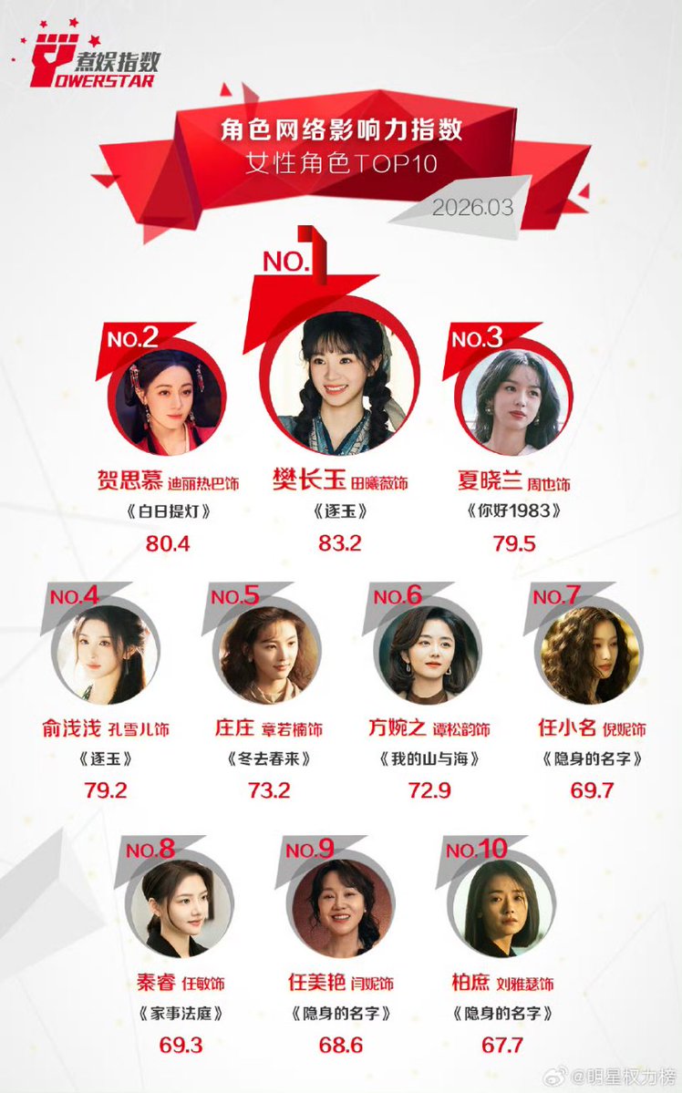 Grace❄️❄️❄️ tweet media