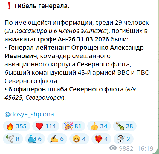 DniproOlena tweet media