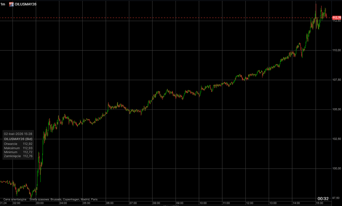 Marcin Podlacki tweet media