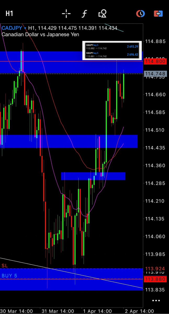 Rebuilt by Grace - Broken to Built tweet media