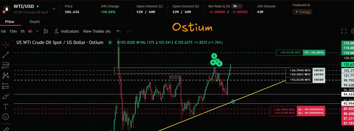Gautamgg 🕵 tweet media