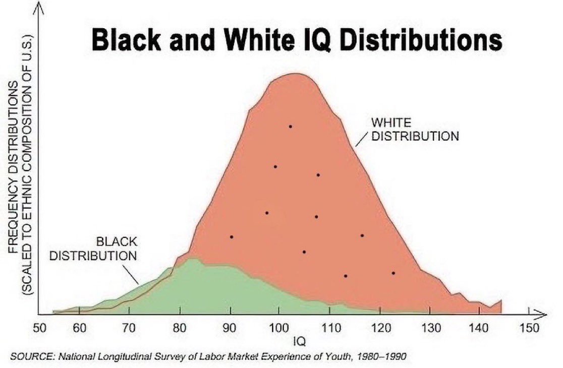 corpsesallaround tweet media