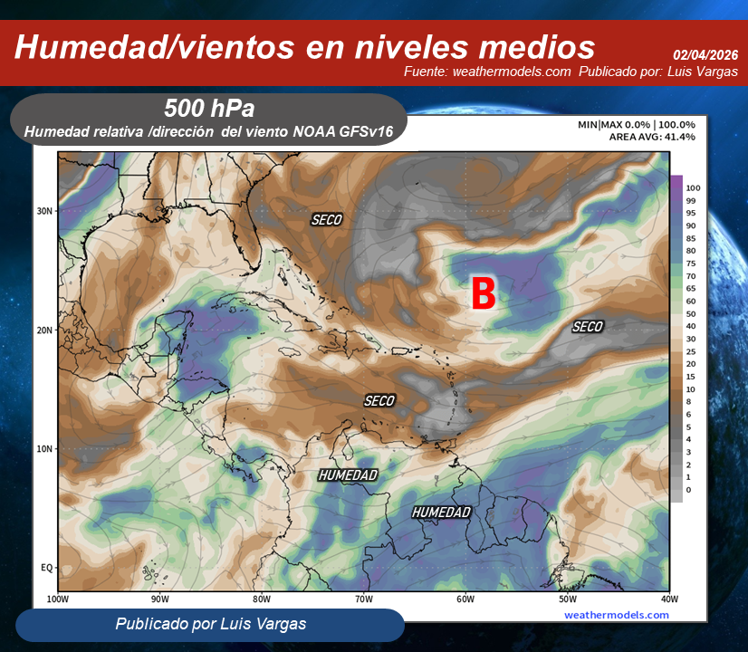 Meteovargas's tweet photo. #2Abr Persiste la dinámica de vientos y humedad en la troposfera superior (fig. 2 y 3), que favorece la formación de nubosidad con precipitaciones aisladas e intensidad variable, desde el occidente hasta el norcentro del país, con las lloviznas o chubascos más notorios durante esta jornada en áreas de Zulia, los Andes, Llanos Occidentales, sur de Lara, sur de Yaracuy, este de Falcón, Cojedes, oeste y norte de Guárico, regiones Central y Capital. Asimismo, la divergencia del viento en altura (fig.3) fortalece la actividad de la Zona de Convergencia Intertropical (fig.1) con lluvias sobre el sur del territorio nacional. Eventos lluviosos más dispersos y eventuales en Delta Amacuro, Monagas, centro y sur de Anzoátegui.