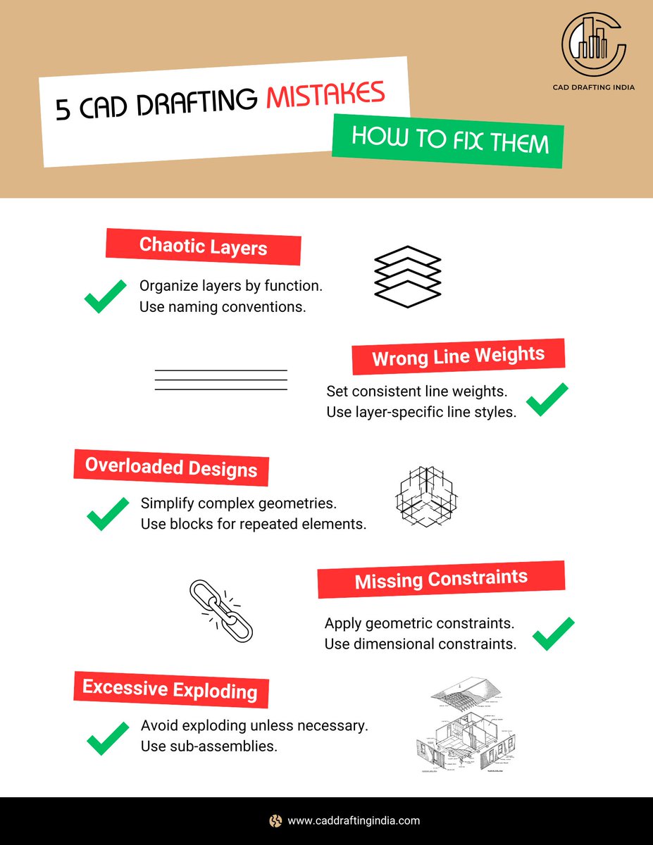 caddraftingind's tweet image. From Chaotic Layers to Missing Constraints, ensure your drawings are clean, precise, and efficient. Avoid excessive exploding!
🔗 𝐈𝐦𝐩𝐫𝐨𝐯𝐞 𝐲𝐨𝐮𝐫 𝐰𝐨𝐫𝐤𝐟𝐥𝐨𝐰: caddraftingindia.com

#CADTrainingg #DesignTips  #TechnicalDrawing