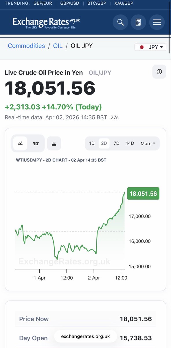 xrp tweet media
