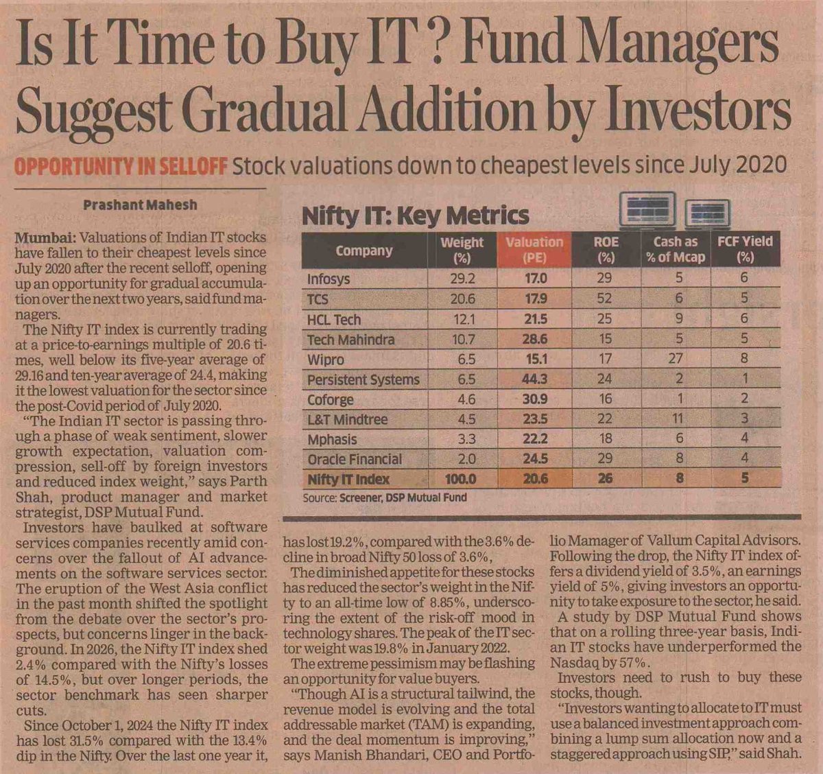 Parth Shah tweet media