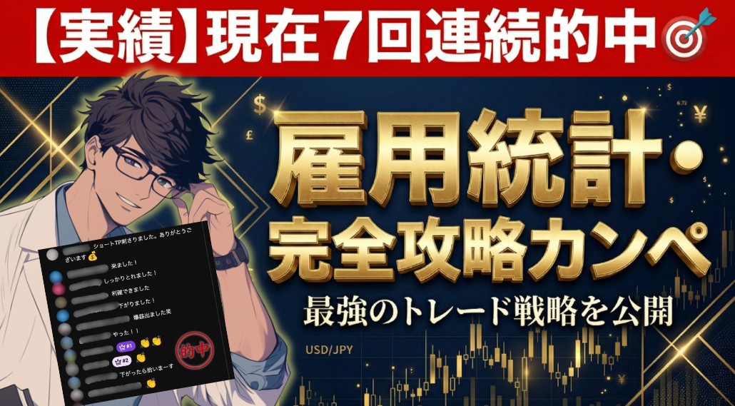 竹内圭【ドル円分析】 tweet media