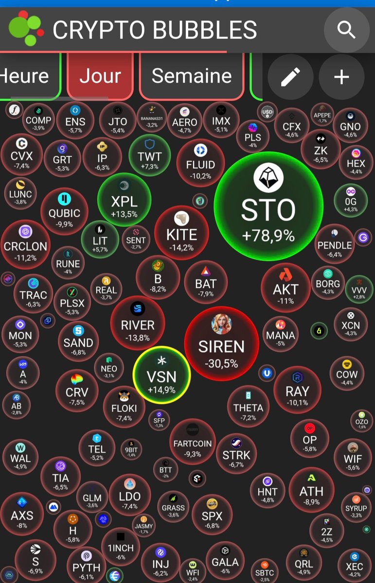 Master_Iota_Vsn's tweet photo. When the market has no vision… #Vision leads.
Seeing green in a sea of red.
#GreenInRed #VSN #Crypto #Top150 @vsntoken https://t.co/zjBWm8U8In