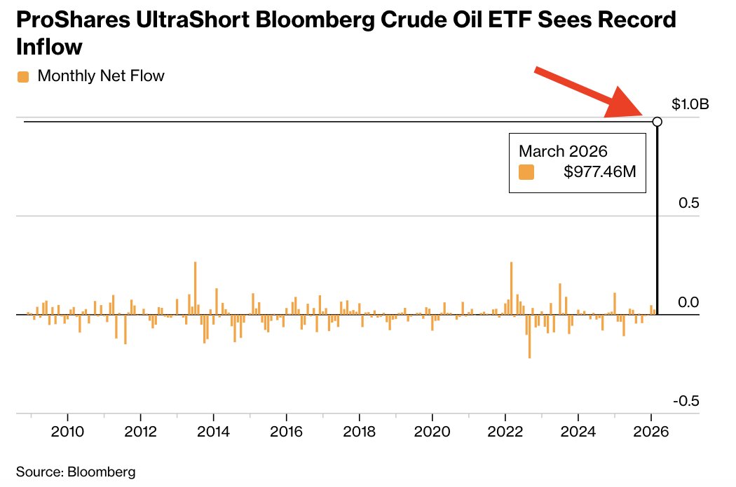 The Kobeissi Letter tweet media