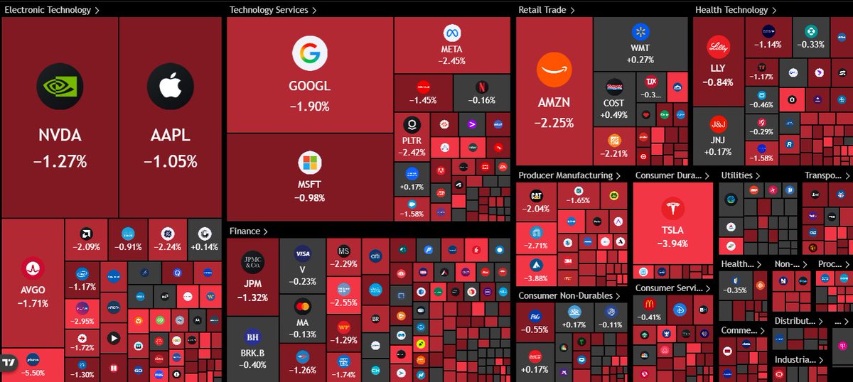 CryptoGoos tweet media