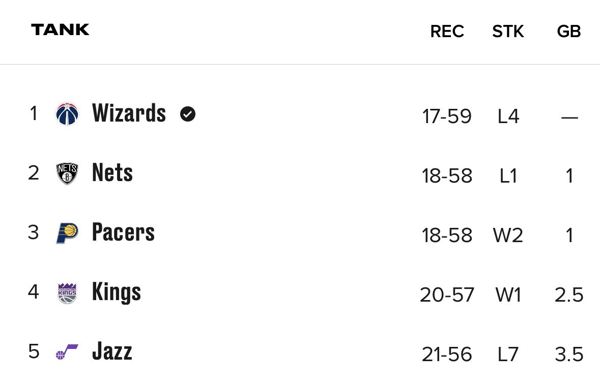 Greg Finberg tweet media