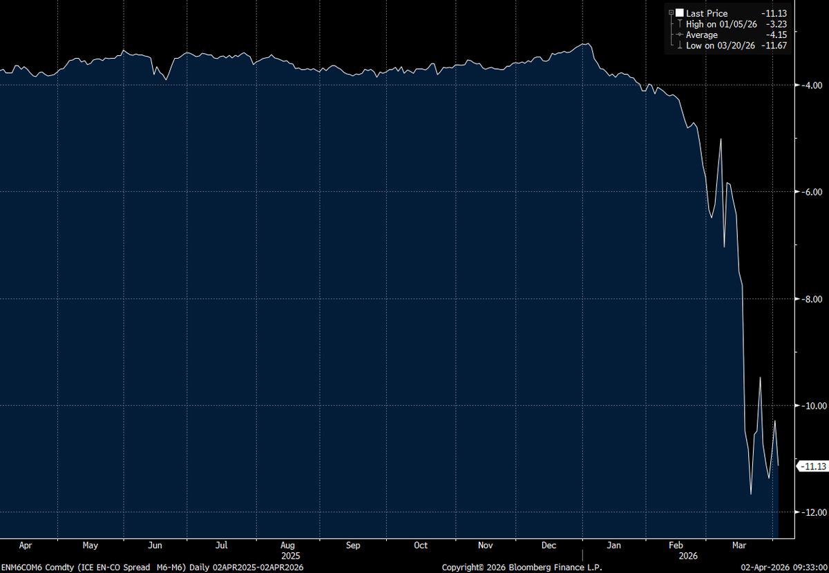 Rory Johnston tweet media