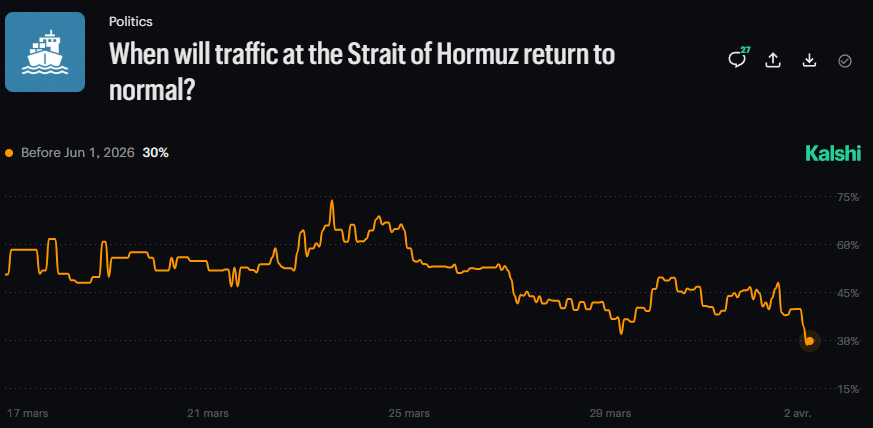 *Walter Bloomberg tweet media