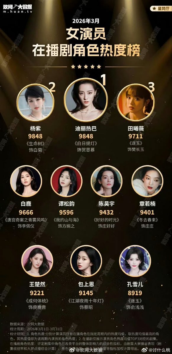 Grace❄️❄️❄️ tweet media